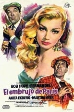 Poster de la película El embrujo de París