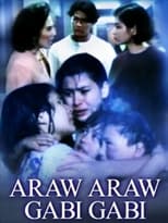 Poster de la película Araw Araw, Gabi Gabi