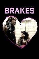 Poster de la película Brakes