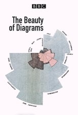 Poster de la serie The Beauty of Diagrams