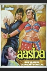 Poster de la película Aasha