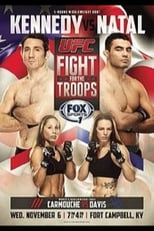 Poster de la película UFC Fight Night 31: Fight For The Troops 3