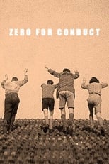 Poster de la película Zero for Conduct