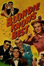 Poster de la película Blondie Knows Best