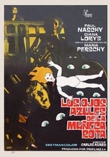 Poster de la película Los ojos azules de la muñeca rota