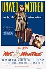 Poster de la película Not Wanted