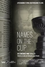 Poster de la película Names on the Cup