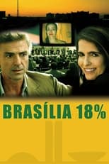 Poster de la película Brasília 18%
