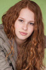 image cast