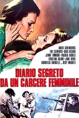 Poster de la película Diario secreto de una cárcel de mujeres