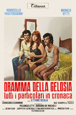 Poster de la película El demonio de los celos