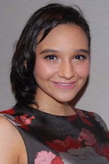 image cast