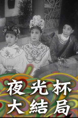 Poster de la película Magic Cup Part II