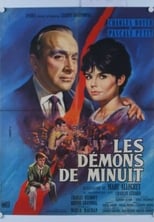 Poster de la película Demons at Midnight