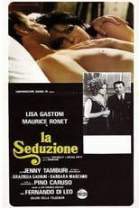 Poster de la película Seduction