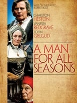 Poster de la película A Man for All Seasons