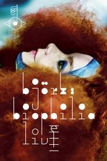 Poster de la película Björk: Biophilia Live