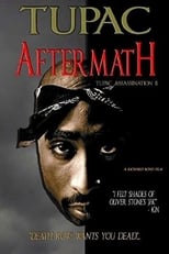 Poster de la película Tupac - Aftermath