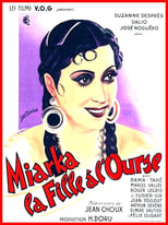 Poster de la película Miarka