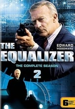 Equalizer