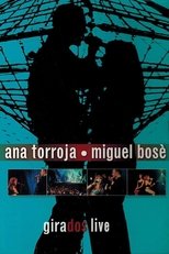 Poster de la película Ana Torroja y Miguel Bosé - Girados en Concierto