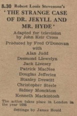 Poster de la película The Strange Case of Dr. Jekyll and Mr. Hyde