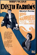 Poster de la película Big Happiness