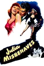 Poster de la película Julia Misbehaves