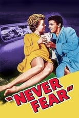 Poster de la película Never Fear