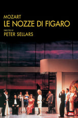 Poster de la película Le nozze di Figaro