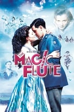 Poster de la película The Magic Flute