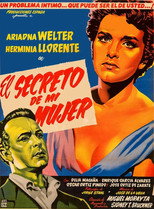 Poster de la película El secreto de mi mujer