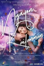 Poster de la serie Ngayon at Kailanman