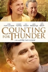 Poster de la película Counting for Thunder