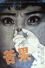 Poster de la película Ku guo