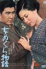 Poster de la película The Story of a Blind Woman