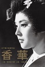 Poster de la película The Scent of Incense