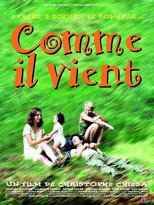 Poster de la película Comme il vient