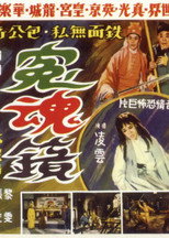 Poster de la película Mirror of Revenge