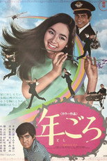 Poster de la película The Green Years