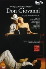 Poster de la película Don Giovanni