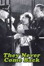 Poster de la película They Never Come Back