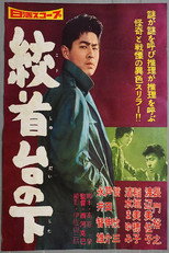 Poster de la película Beneath the Gallows