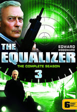 Equalizer