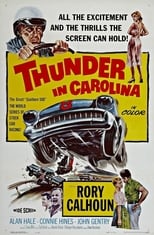 Poster de la película Thunder in Carolina