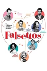 Poster de la película Falsettos