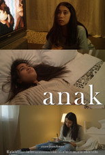 Poster de la película Anak
