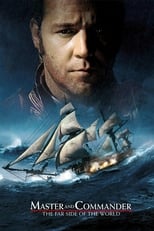 Poster de la película Master and Commander: The Far Side of the World