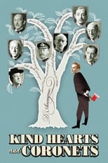 Poster de la película Kind Hearts and Coronets