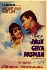 Poster de la película Jhuk Gaya Aasman